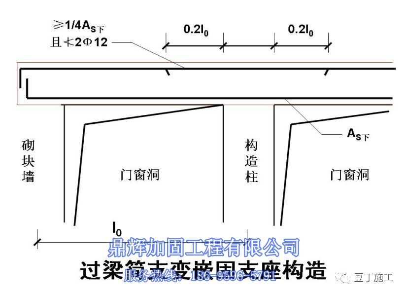 建筑加固改造出現(xiàn)的裂縫